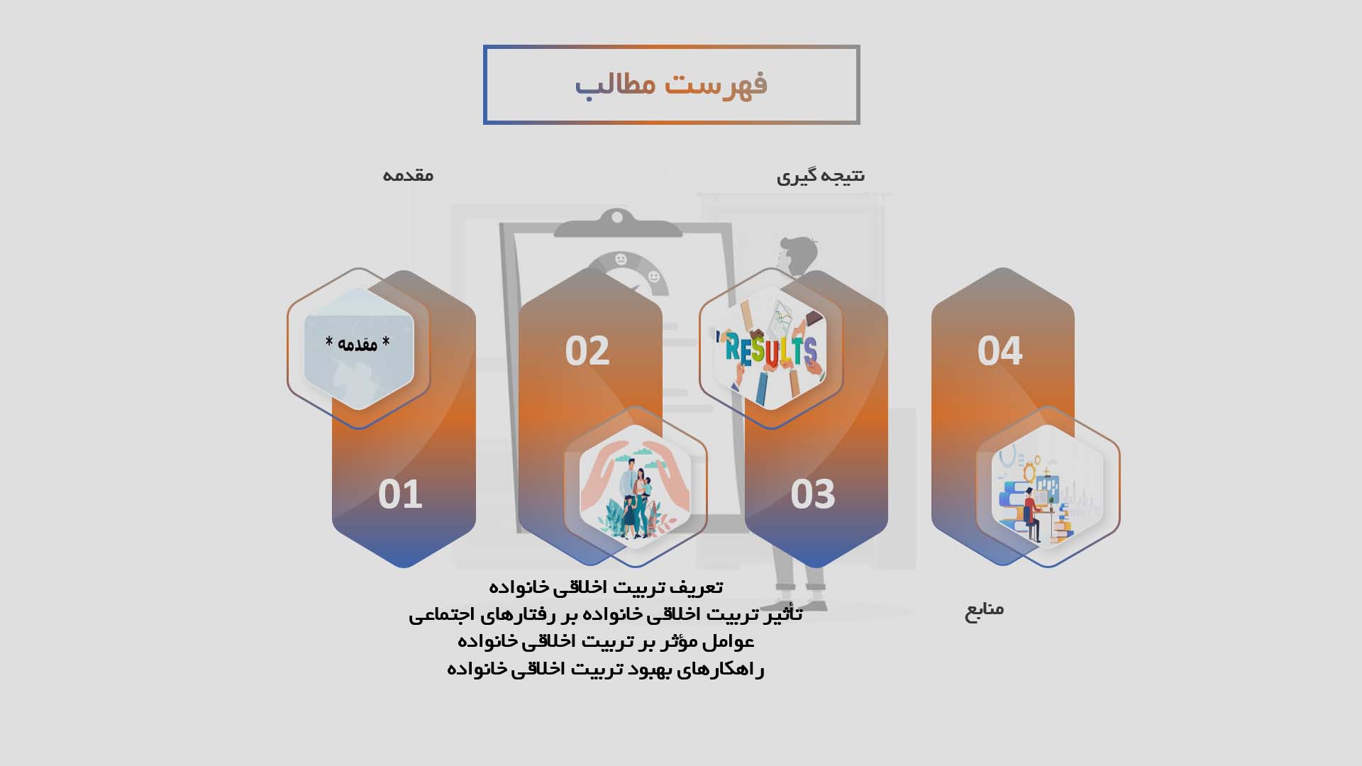 پاورپوینت تأثیر تربیت اخلاقی خانواده بر رفتارهای اجتماعی